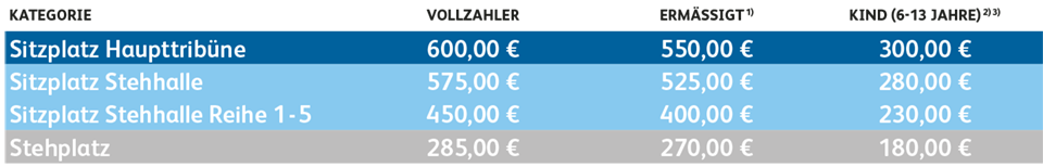 Dauerkarte Saison 2023/2024