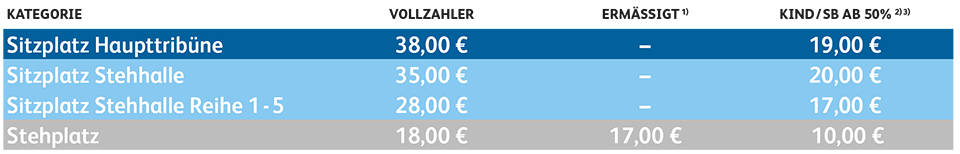 Tageskarten 23/24 neu